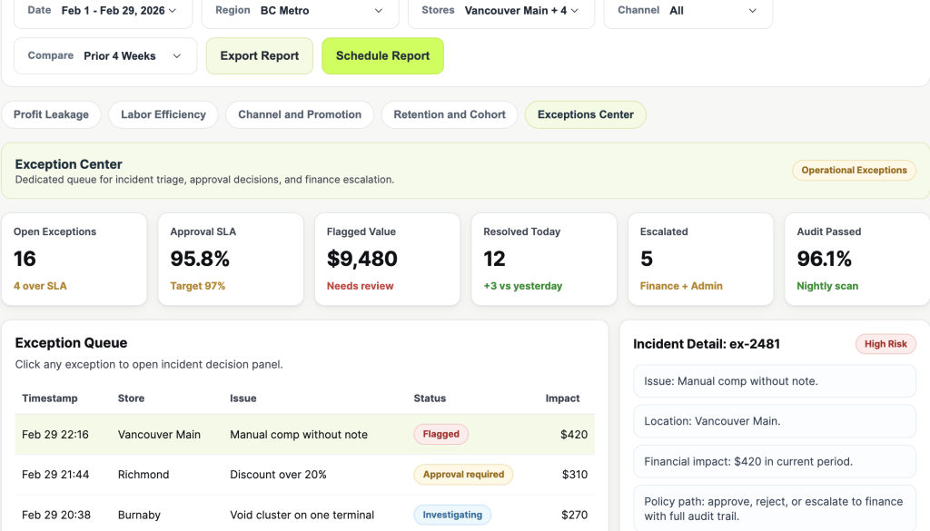 Inventory Cost Intelligence
